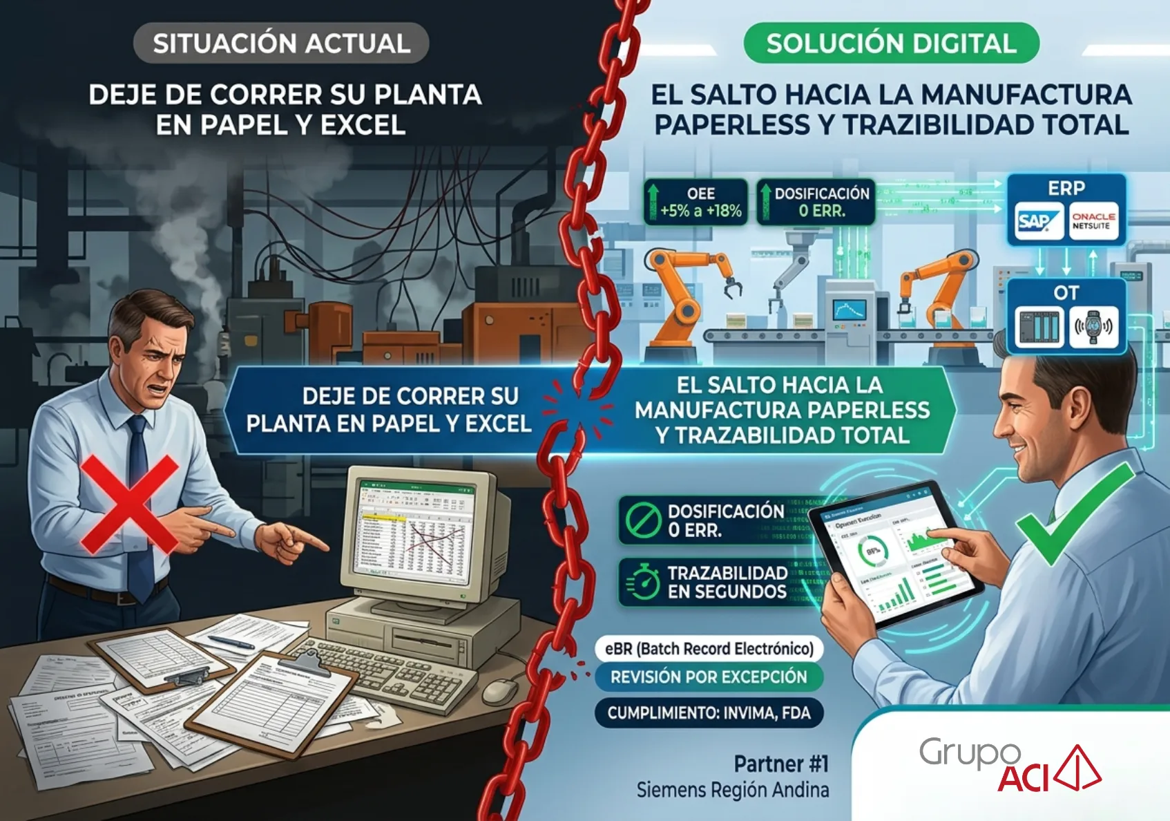 Deje de correr su planta en papel y Excel: El salto hacia la manufactura paperless y la trazabilidad total